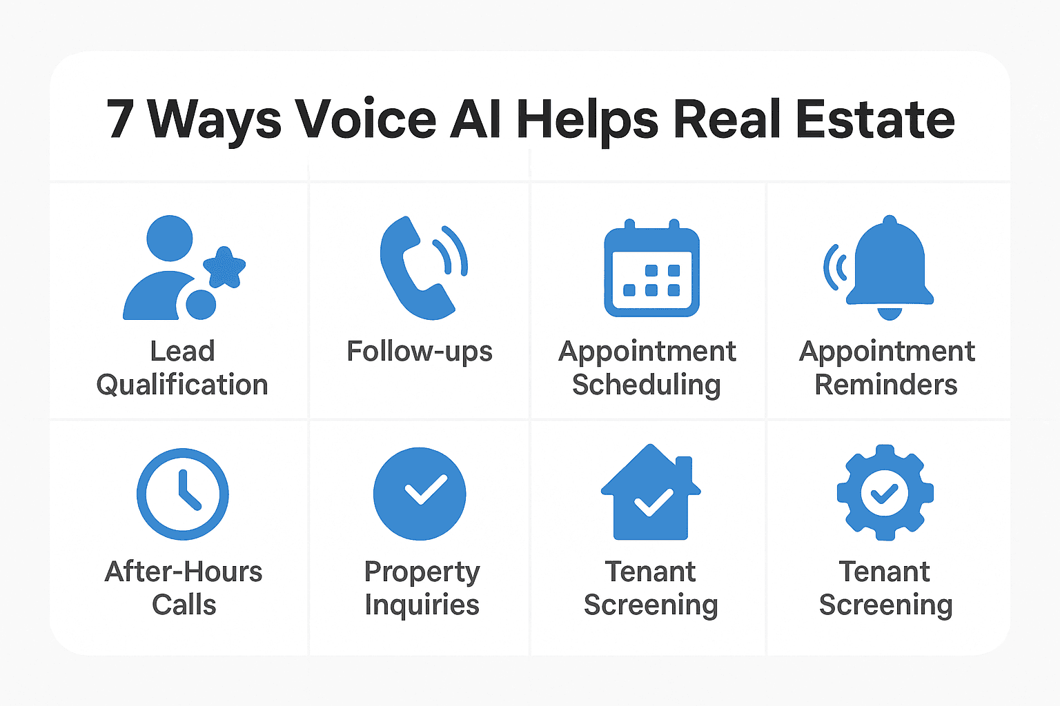 Ways AI Helps Real Estate